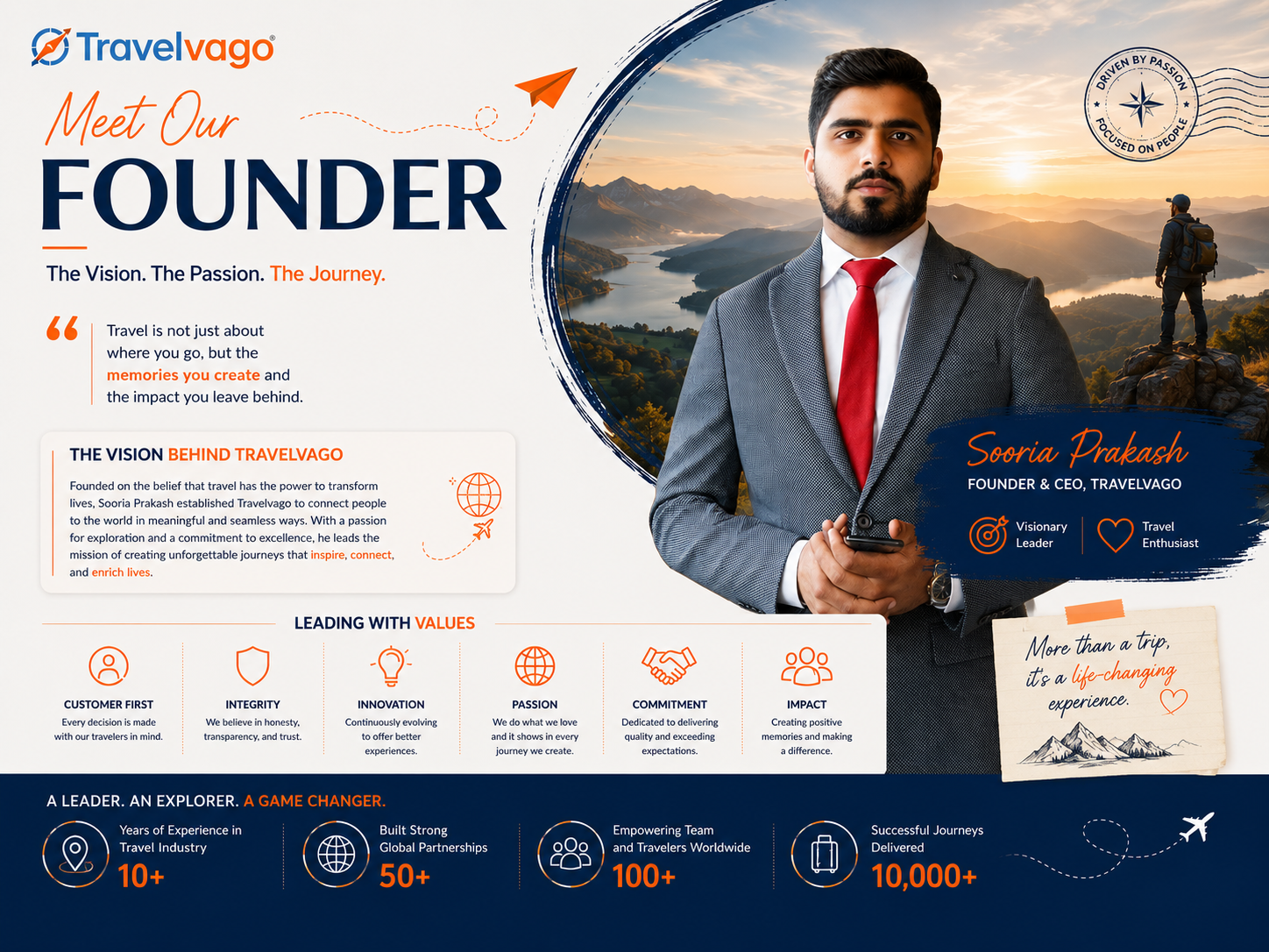 Founder