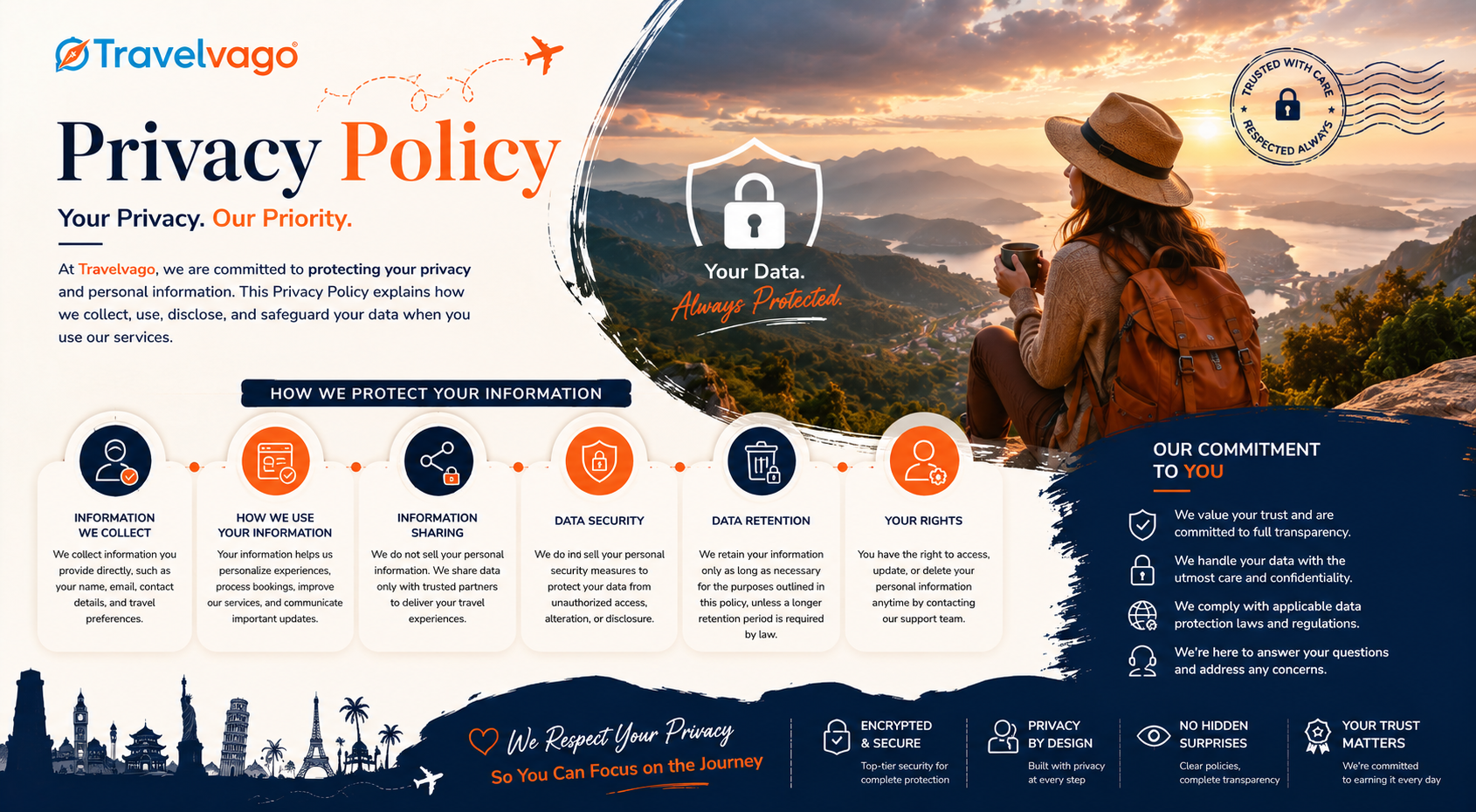 Privacy Policy